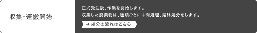 収集・運搬開始